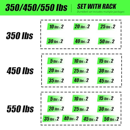 350-550 lbs Rubber Hex Dumbbells with Rack Free Weight for Home Gym, Durable Rubber Dumbbell with Storage,Coated Cast Iron Weight Strength Training Dumb bell Exercise Fitness Equipment - style: 450 lb