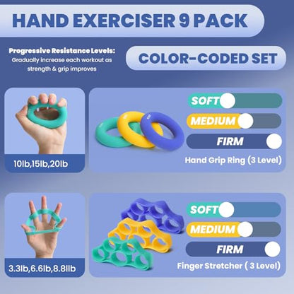 Grip Strength Trainer Kit (9 Pack,L size), Forearm Strengthener & Finger Exerciser for Recovery, Hand Strengthening Devices for Arthritis & Rock Climbing, Physical Therapy Equipment