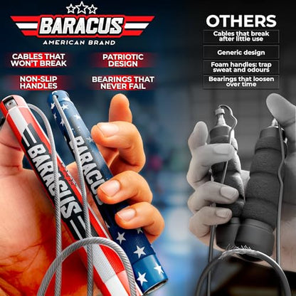 BARACUS Jump rope for women, men, kids | gym accessories for women | at home workout equipment | pesas para ejercicios en casa – Professional Speed Rope with Knurled Aluminum Handles & Hard Case