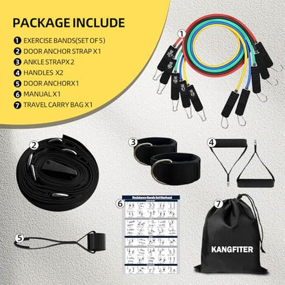Door Anchor Strap and Resistance Bands for Working Out with Handles, Strength Training Equipment Exercise Bands for Full Body Workout, Non-Slip Multi Point Attachment for Home Gym Fitness