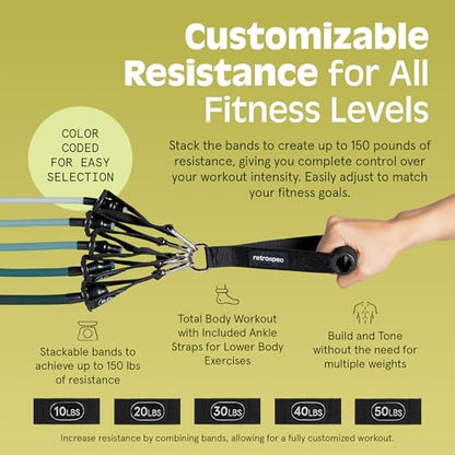 Retrospec Train Resistance Bands Set for Working Out - 5 Stackable Bands, Handles & Door Anchor - Portable Fitness Equipment for Physical Therapy & Yoga Includes Carry Bag