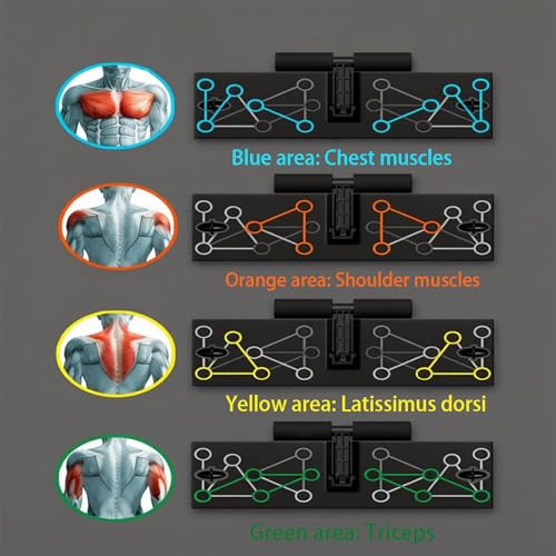 Multifunctional Push Up Board with Resistance Bands, Pilates Bar, Door Anchor, Shoulder, Back & Tricep Training, Home Workout Equipment, 600lbs Load Capacity
