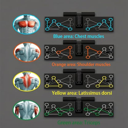 Multifunctional Push Up Board with Resistance Bands, Pilates Bar, Door Anchor, Shoulder, Back & Tricep Training, Home Workout Equipment, 600lbs Load Capacity