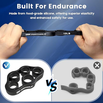 4 Pack Hand Exerciser Grip Strengthener, Finger Stretcher Hand Grip Resistance Bands Hand Strengthener Hand Strengthening Forearm Exerciser for Arthritis - color: Black