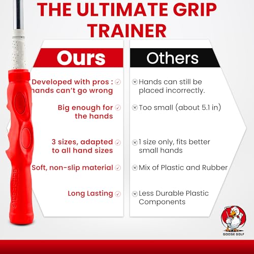 Golf Grip Trainer – Golf Training Aid for Correct Hand Positioning, Fits All Golf Clubs, Build Proper Grip Fundamentals for Consistent Practice - size: Large (Fits Oversize/Jumbo Grips)