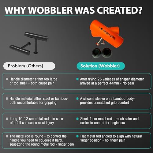 Wobbler - Revolutionary Unstable Push-Up Handles - Rotating T-Shape Pushup Bars for Core & Wrist Strength - Boxing & Martial Arts Training Equipment - Portable Home Gym for Triceps, Chest & Shoulder