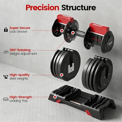 Yagud Adjustable Dumbbell Set, 52.5/90 lbs Weights Dumbbells, 1 Hand Rotation, Safety Lock System, Anti-Slip Textured Handle, Space-Saving Dumbbell Set for Full-Body Home Gym