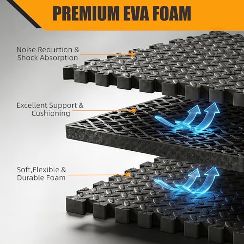 ZENY 24 Pack Puzzle Exercise Mat, 0.75'' Thick EVA Interlocking Foam Floor Tiles, Workout Mat Gym Flooring for Home Gym, 24 in x 24 in x 3/4 in, Cover 96 sq.ft