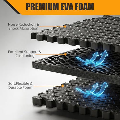ZENY 24 Pack Puzzle Exercise Mat, 0.75'' Thick EVA Interlocking Foam Floor Tiles, Workout Mat Gym Flooring for Home Gym, 24 in x 24 in x 3/4 in, Cover 96 sq.ft