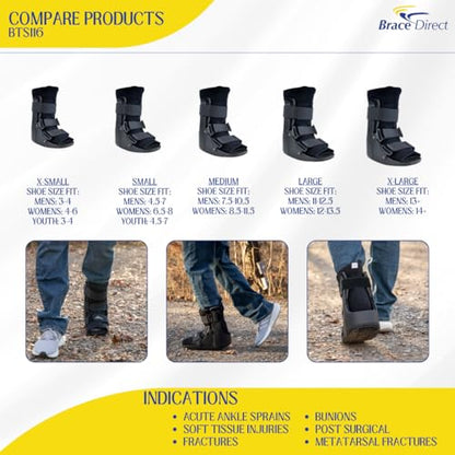 Brace Direct CAM Walker Fracture Boot Short - Lightweight Walking Boot for Foot & Ankle Injuries, Sprains & Stress Fractures - Doctor-Recommended (Men’s 4.5–7 / Women’s 6.5–8)