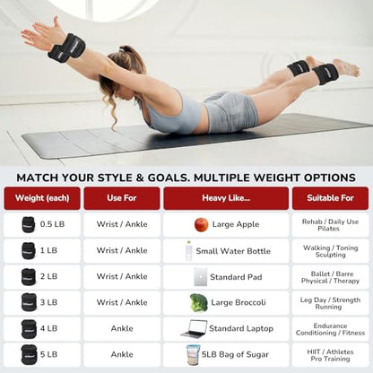 Ankle Weights for Women Men (1/2/3/4/6/8/10 lbs Pair), Wrist Weights Set Arm Leg Weights Weighted Hand Weight Wristbands for Yoga, Pilates, Running, Aerobics, Physical Therapy, Gym Fitness Workout - size: 6 lb Pair (3 lb Each)