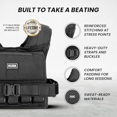 MVRK Weighted Vest Men 15lbs/25lbs/35lbs/45lbs/65lbs/100lbs – No-Bounce Adjusable Heavy Duty Rucking & Strength Training Vest with Removable Iron Weights for Calisthenics, HIIT, Hydrox - size: 15lbs