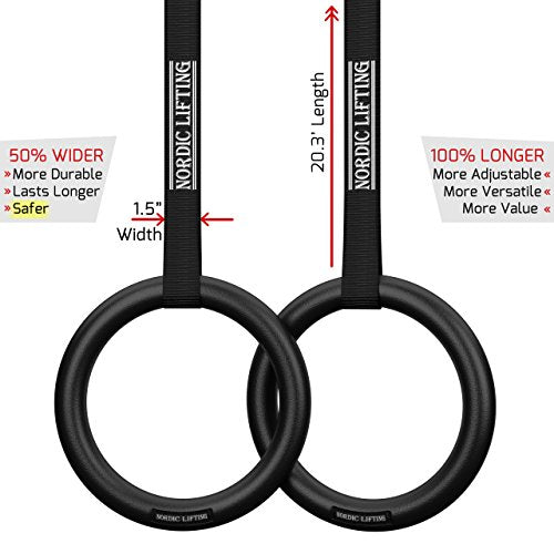 Gymnastic Rings and Straps - Heavy Duty for Gymnastics, Crossfit, & Fitness Training - Best Olympic Home Gym Set - PC Plastic is Stronger Than Wood