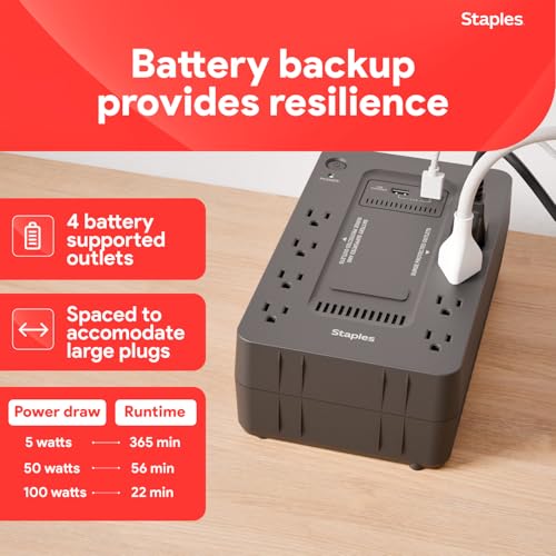 Staples TECH 650VA UPS Battery Backup, 8 Outlets, Surge Protection, Black