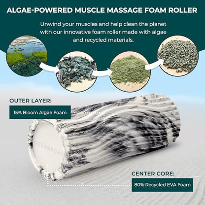 Sweet Spot Medium Exercise Foam Roller 14"x5.5" – Medium Density Travel Foam Roller for Physical Therapy, Deep Tissue Massage, Yoga, Pilates, Classic Exclusive Wave Texture (Black Marbled)
