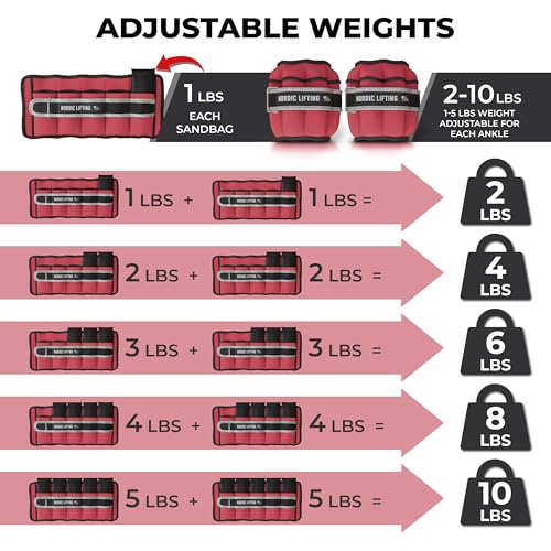 Adjustable Ankle Weights for Women & Men – 1 Pair (2–10 lbs) Wrist, Arm & Leg Weights for Gym, Yoga & Home Workouts – Secure Fit Strap Design – Durable Fitness Training Equipment - color: Cherry Red