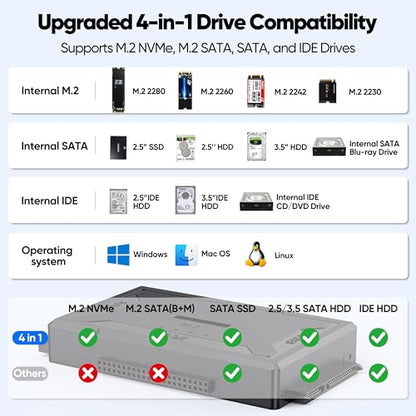 Hard Drive Reader 4-in-1, M.2 SATA IDE to USB Dock Ultra Data Retrieval Kit