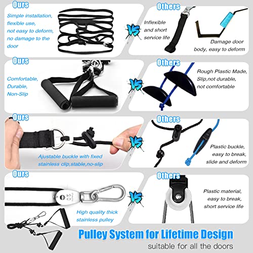ATENTO Shoulder Rehab Pulley System with Foam Handles│Arm Pulley with Muti-Anchor Door Strap for Physical Therapy Exercises │Latex Resistance Bands for Assisting Rotator Cuff, AC Joint, Shoulder Pain