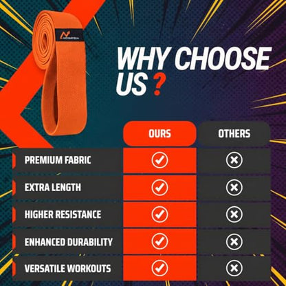 76 Inches Long Heavy Fabric Resistance Bands for Women and Men - Non-Slip, Durable Exercise Bands for Stretching, Yoga, Home Fitness - color: 76 Inch Cosmic Orange