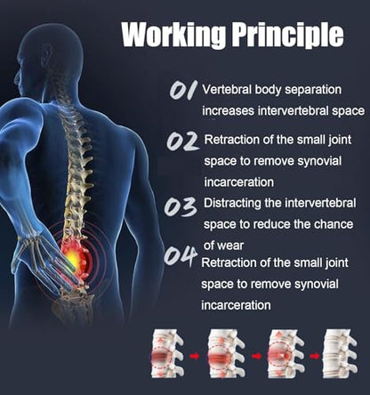 Decompression Belt for Lower Back Pain Relief – 450N Spinal Back Stretcher & Adjustable Lumbar Traction Device for Herniated Disc Sciatica, Bilateral/Unilateral Modes