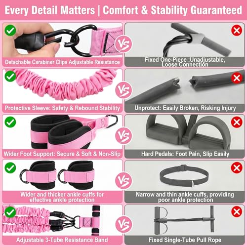 Pedal Resistance Band 40/50/60 lbs with Handles and Ankle Cuffs, 3-Tube Adjustable Exercise Bands for Women’s Home Workout, Abs, Core, Arm, Leg and Hip Training