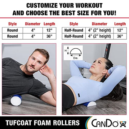 CanDo Premium TufCoat Blue Coated Foam Rollers for Muscle Restoration, Massage Therapy, Rehabilitation, Sport Recovery and Physical Therapy for Home, Clinic and Gym - size: 4" X 36", style: Round