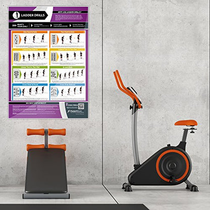 Ladder Drills Fitness Chart | Develops Motor Skills & Improves Agility | 23.5' x 33' Laminated Plastic Poster - color: 7. Ladder Drills