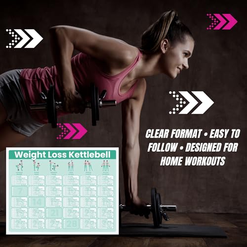 30-Day Kettlebell Workout Plan for Weight Loss – Printed Full Body Training Program, 8.5"x11" Exercise Charts, Strength & Conditioning Home Gym Routine, 6 Exercise Guides + Workout Schedule