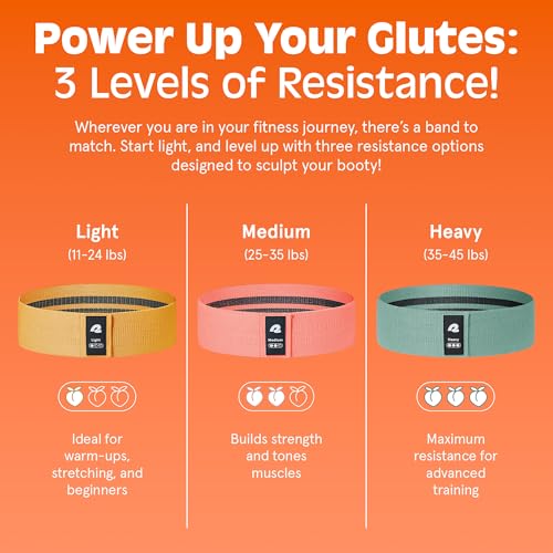 Retrospec Engage Resistance Booty Bands - color: Beach Bum