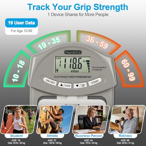 Grip Strength Tester Trainer - Dynamometer Handgrip Measurer Meter, Handheld Strengthener Exerciser for Sports, School, and Home Use