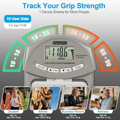 Grip Strength Tester Trainer - Dynamometer Handgrip Measurer Meter, Handheld Strengthener Exerciser for Sports, School, and Home Use