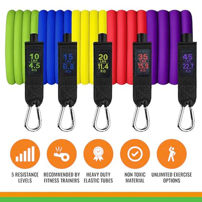 SmarterLife Resistance Bands with Handles, Physical Therapy Strap, Exercise Band to Tone Arms, Legs, Chest, Booty - 5 Exercise Bands with Handles, Ankle Straps, No-Slip Door Anchor, Storage Bag