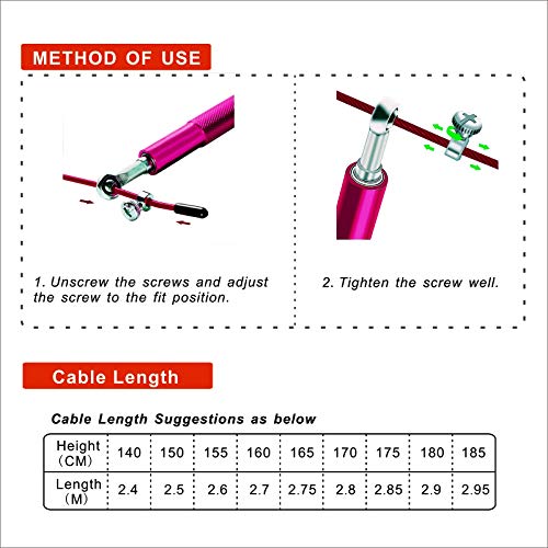Speed Jump Rope - 360° Swivel Ball Bearing - Adjustable steel coated rope-Aluminum Anti Skipping Handle -Fitness Training Boxing Sports Exercises -Suitable for Kids and Adults - color: Pink