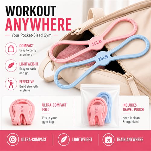 Figure 8 Resistance Bands, No-Foam Silicone 15 & 25 LB Set | No-foam washable silicone figure 8 bands for arms, back, glutes, Pilates, stretching, home workouts and travel