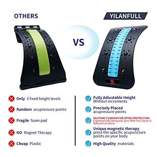 Back Stretcher, Spine Deck Back Pain Relief Products with Magnetic Acupressure Points, Adjustable Back Cracker, Spine Deck Lower Back Pain Relief for Sciatica, Herniated Disc, Scoliosis