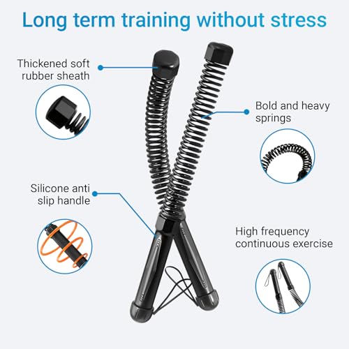 Cordless Battle Rope, Ropeless Training Rope, Heavy Duty Cordless Battle Rope, Heavy Duty Portable Cordless Battle Ropes for Home Gym,Strength Training, Arm Toning & Functional Fitness