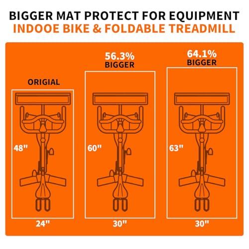 Exercise Bike Mat, Compatible with Peloton Bikes, 63"x30", Bike Trainer Mats, Mat for Indoor Stationary Spin Bikes Treadmill Walking Pad on Hardwood Floor Carpet Protector