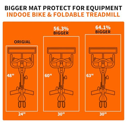 Exercise Bike Mat, Compatible with Peloton Bikes, 63"x30", Bike Trainer Mats, Mat for Indoor Stationary Spin Bikes Treadmill Walking Pad on Hardwood Floor Carpet Protector