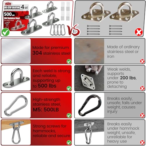 sprookber 304 Stainless Steel Pad Eye Snap Hook, M5 Ceiling Hook 500Lb,8Pcs - size: 2 Inch, style: Oval