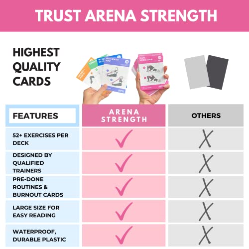 Workout Cards - Instructional Fitness Deck for Booty Band Workouts, Beginner Fitness Guide for Resistance Band Training Exercises at Home. Includes Workout Routines. - style: Booty/Legs