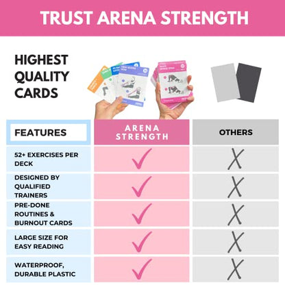 Workout Cards - Instructional Fitness Deck for Booty Band Workouts, Beginner Fitness Guide for Resistance Band Training Exercises at Home. Includes Workout Routines.