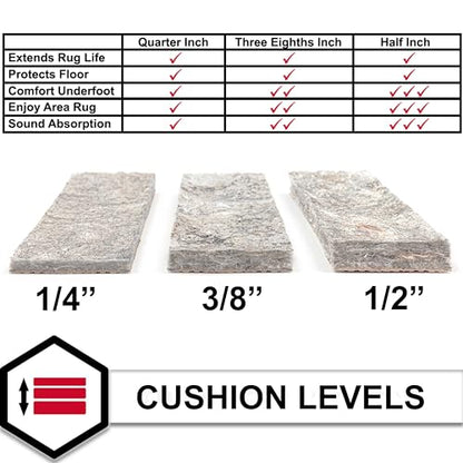 Mohawk Home Non Slip Rug Pad 4' x 6' (Rectangular)- 1/4" Thick Felt + Latex Rubber Gripper - Dual Surface Cushion for Hardwood, Carpet, Tile Floors, Made in USA - size: 4' x 6' (Rectangular), style: 1/4 Inch Dual Surface Rug Pad