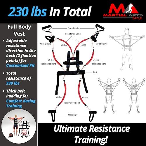 Ultimate Full Body Boxing Resistance Bands Vest for MMA Martial Arts Training at Home for Punches/Kicks, 230lbs Exercise Bands Fitness Workout to Enhance Explosive Power/Speed/Agility