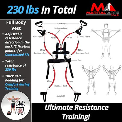 Ultimate Full Body Boxing Resistance Bands Vest for MMA Martial Arts Training at Home for Punches/Kicks, 230lbs Exercise Bands Fitness Workout to Enhance Explosive Power/Speed/Agility