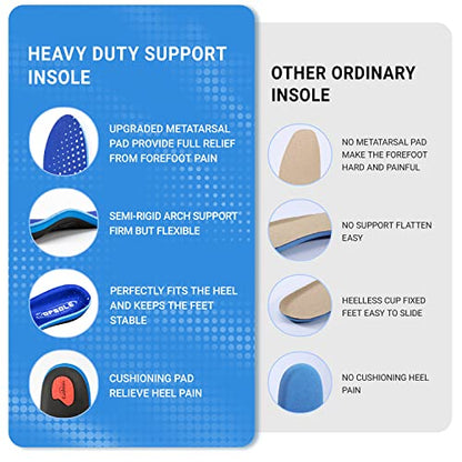 Heavy Duty Support Pain Relief Orthotics - 220+ lbs Plantar Fasciitis High Arch Support Insoles for Men Women, Flat Feet Insert, Work Boot Shoe Insole, Absorb Shock with Every Step