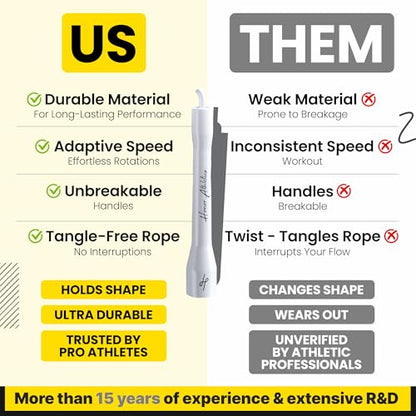 | Pro Boxing Rope 3.0 | 5.3mm Jump Rope Indoor/Outdoor Adjustable For Boxing | Ultra-Durable, Non-Kinking TPU-PVC blend/Unbreakable Handles | Adjustable | Skipping Rope
