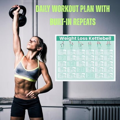 30-Day Kettlebell Workout Plan for Weight Loss – Printed Full Body Training Program, 8.5"x11" Exercise Charts, Strength & Conditioning Home Gym Routine, 6 Exercise Guides + Workout Schedule