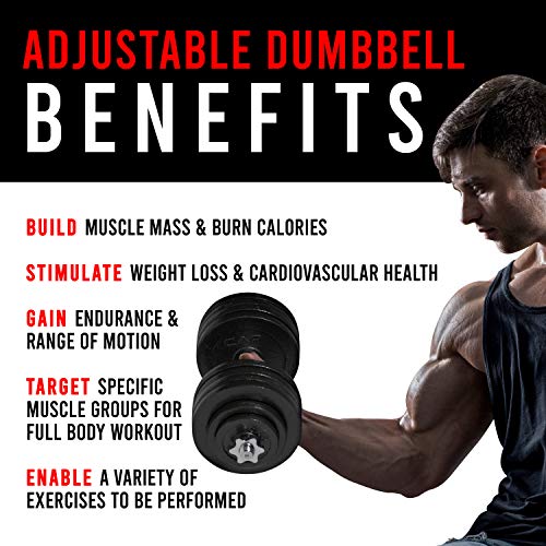 Cap Barbell Adjustable Dumbbell Weight Set | Multiple Options