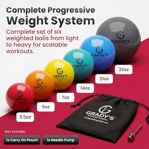 Grady's Pitching School Weighted Velocity Training Ball Set – Seam & Seamless Options for Pitching & Arm Strength + Set of 6 Balls + Carrying Case - style: Flats