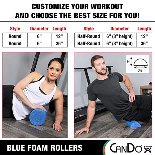 CanDo Blue PE Foam Rollers for Fitness, Exercise Muscle Restoration, Massage Therapy, Sport Recovery and Physical Therapy for Homes, Clinics, and Gyms 6" x 36" Round